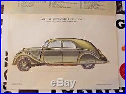 Old Poster Illustration with Very Rare System 1935 Peugeot car car type 402