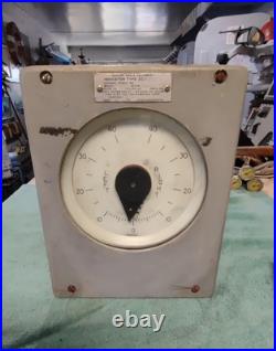 US Navy Warship, OH Perry FFG-7 Rudder Angle Indicator