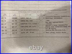 USS Point Defiance LSD-31 US Navy Collection Cruise Book & Flags LOT